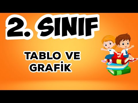 Video: 2. sınıf matematikte çizgi grafiği nedir?