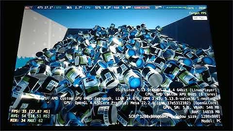 SteamDeck Proton vs Native! with benchmark made by me