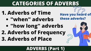 Adverbs of Time | Adverbs of Frequency | Adverbs of Place