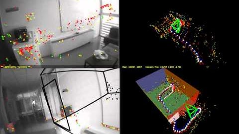 Layout-Aware Tracking and Mapping