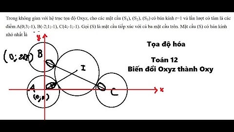 Toán 12: Trong không gian với hệ trục tọa độ Oxyz, cho các mặt cầu (S1), (S2), (S3) có bán kính
