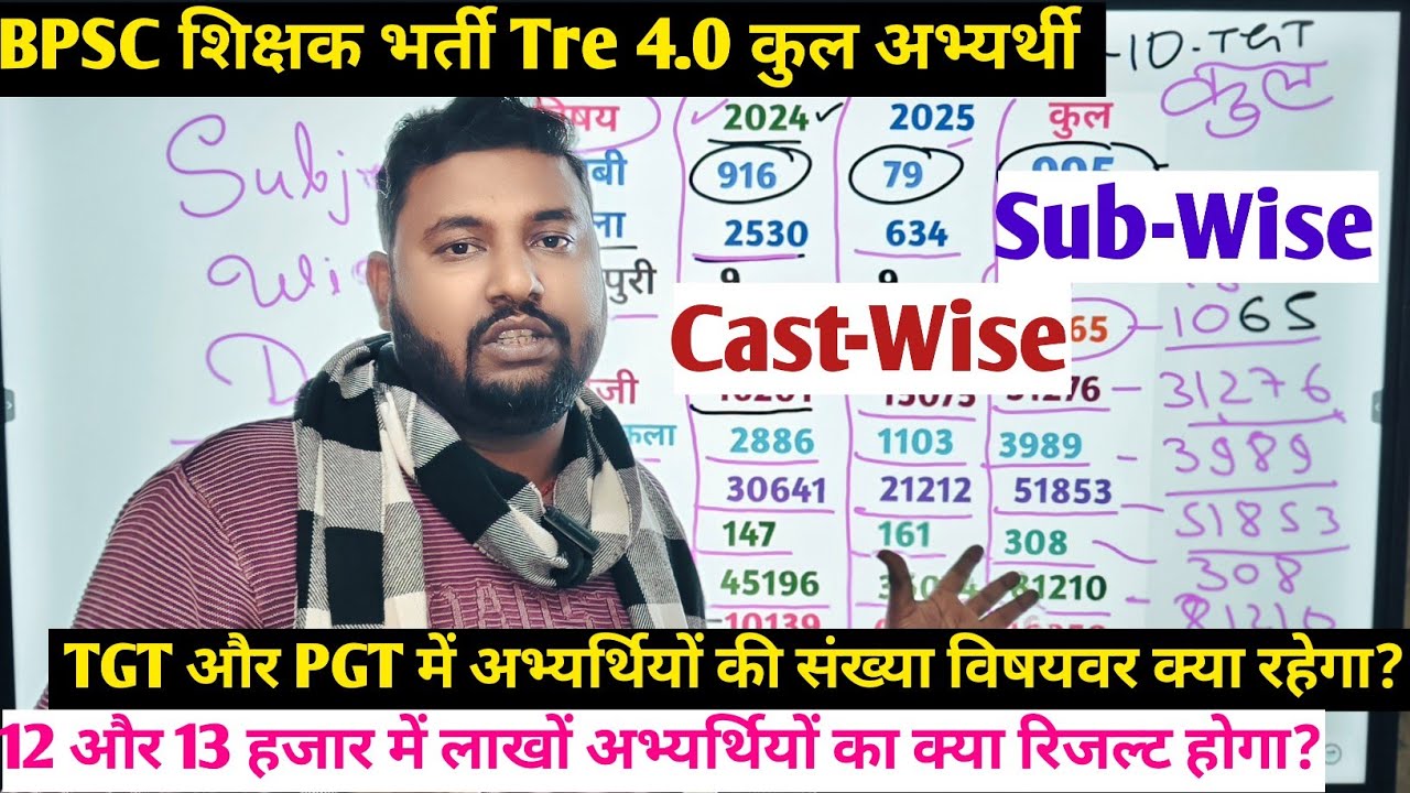 TGT और PGT में Sub-wise अभ्यर्थियों की संख्या क्या रहने वाली है? bpsc tre 4 में #tgt #pgt #bpsc 