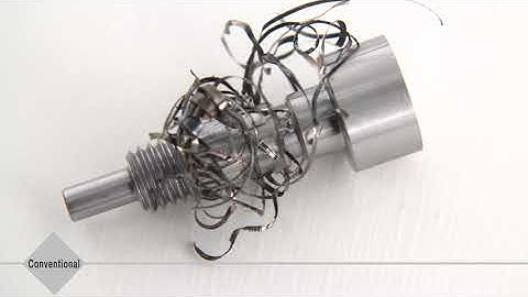 Wavy Nozzle -  Programmable Coolant System (NC lathe benefits)