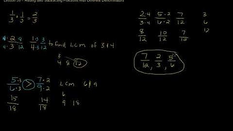 Adding and Subtracting Fractions With Unlike Denominators