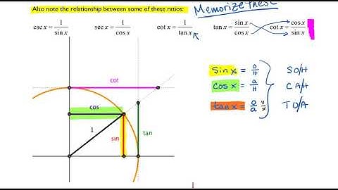 Intro to Right Triangle Trigonometry Part 2 of 6