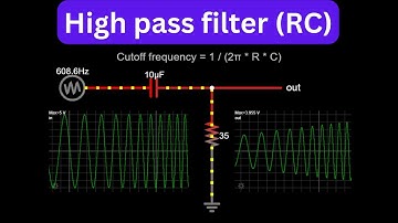RC-hoogdoorlaatfilter uitgelegd | Passief filter | Elektrotechniek