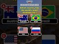 World's Most Isolated City! 🏙️ #quiz #trivia #shorts
