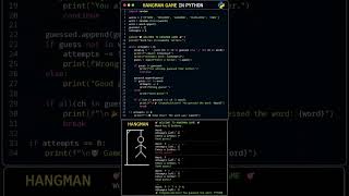 how I Build a Hangman Game in Python 🐍 | Beginner Projec! 🎮#coding #gamedev #pygame #education #tech