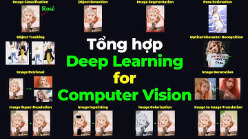 Tổng hợp 13 bài toán phổ biến trong Deep Learning for Computer Vision