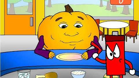 MSAgent Character Elimination Episode 1 - Hungry Pumkin