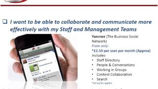 Smart Worker Productivity Suite