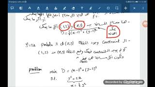 Classical optimization Constrained