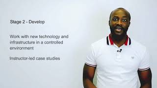 Digital Upskilling Program Explanation