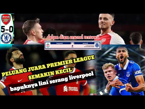 Bapuknya Lini Belakang Liverpool Dua Kali Mendulang Kekalahan, Peluang Juara EPL Semakin Kecil !!