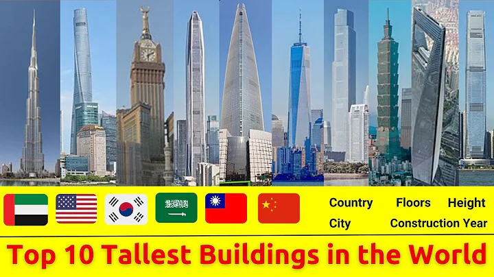 Top 10 Tallest Buildings in the World