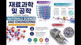 MSE 8: Failure