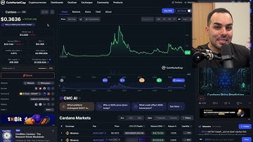 Should you buy Cardano (ADA) now or wait?? Cardano News & Technical Analysis