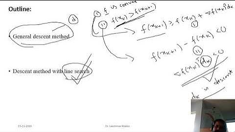MA 451 L33 Unconstrained minimization
