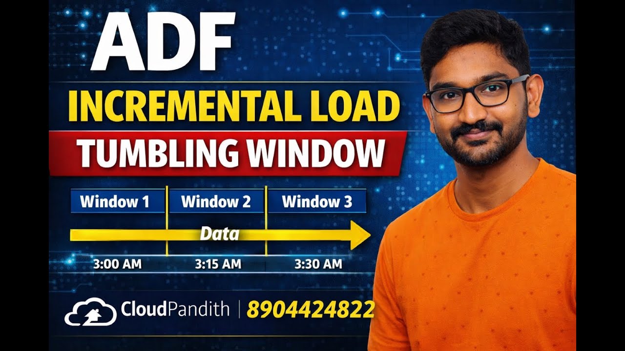 9. Incremental Data Load using Tumbling Window Trigger in Azure Data ...