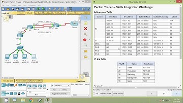 6.4.1.2 Packet Tracer - Skills Integration Challenge