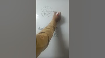 MDCAT 88 |NTS| MCAT| Triangle counting | RRB NTPC Reasoning Tricks |Railway, SSC, BANK, CPO SI, CHSL