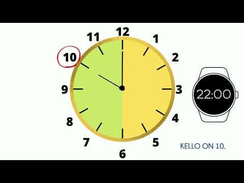 Video: Mikä on kellon kellotaulu?
