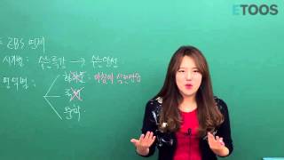 Kim Min-jeong's 2017 Master the EBS [CSAT Special Lecture]