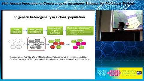 Single molecule-level characterization of bacterial... - Gang Fang - Highlights - ISMB 2016