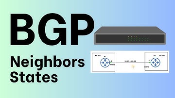 Why Do BGP Neighbors Toggle Between Idle, Connect, and Active States?