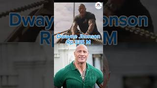 Aktor Hollywood Termahal Di Dunia dwaynejohnson vindiesel bradpitt tomcruise willsmith