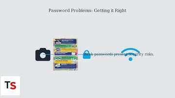 How to Fix Ring Floodlight Cam Not Connecting to Wi-Fi – SSID, Bands & Password