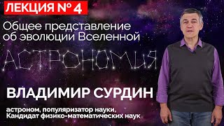 Владимир Сурдин | Курс Лекций | №4| Общее Представление Об Эволюции Вселенной