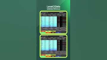 Six Reasons to Start Trading on TradeZero