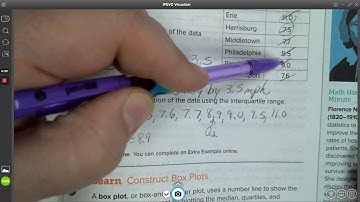 10-4:  Interquartile Range and Box Plots