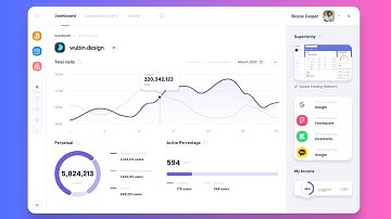 Build a COMPLETE React Admin Dashboard App | TS , Node.js , Material UI,  Light & Dark Mode