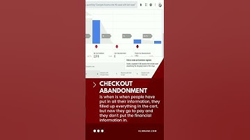 How to Make Better Business Decisions as a Small Business with Analytics - Part 3