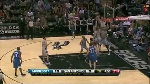 Tim Duncan • Defending Faced Up Player