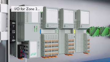 Remote IO system Axioline P