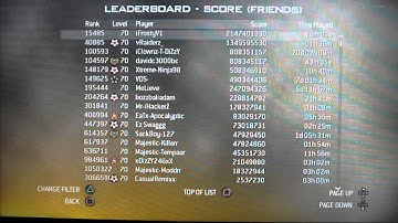 Modern Warfare 2-What you get with recovery