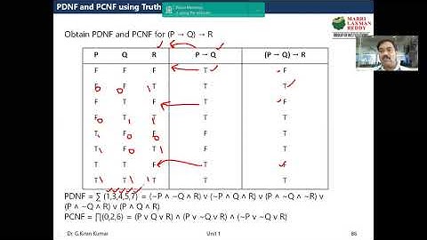 Finding PDNF and PCNF using Truth Table (Example - 2)