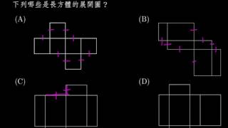 【基礎】長方體的展開圖