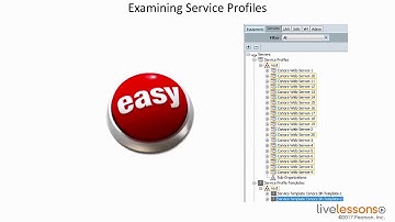 1 12 Examining Service Profiles   CCNA Data Center DCICT 200