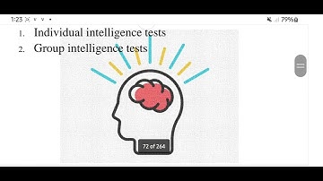 8610 Unit-3:  Intellectual Development #development #intellect #theories #education #aiou #b.ed