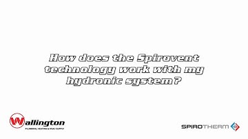 How it Works | SpiroventTech Demonstration
