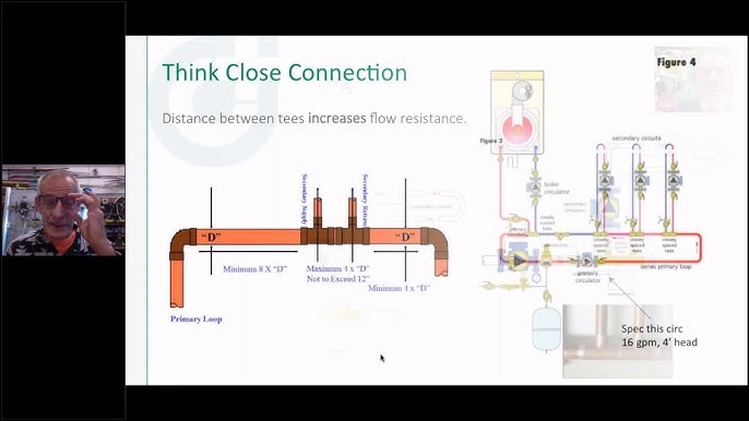 34+ Primary Secondary Boiler Piping Diagrams