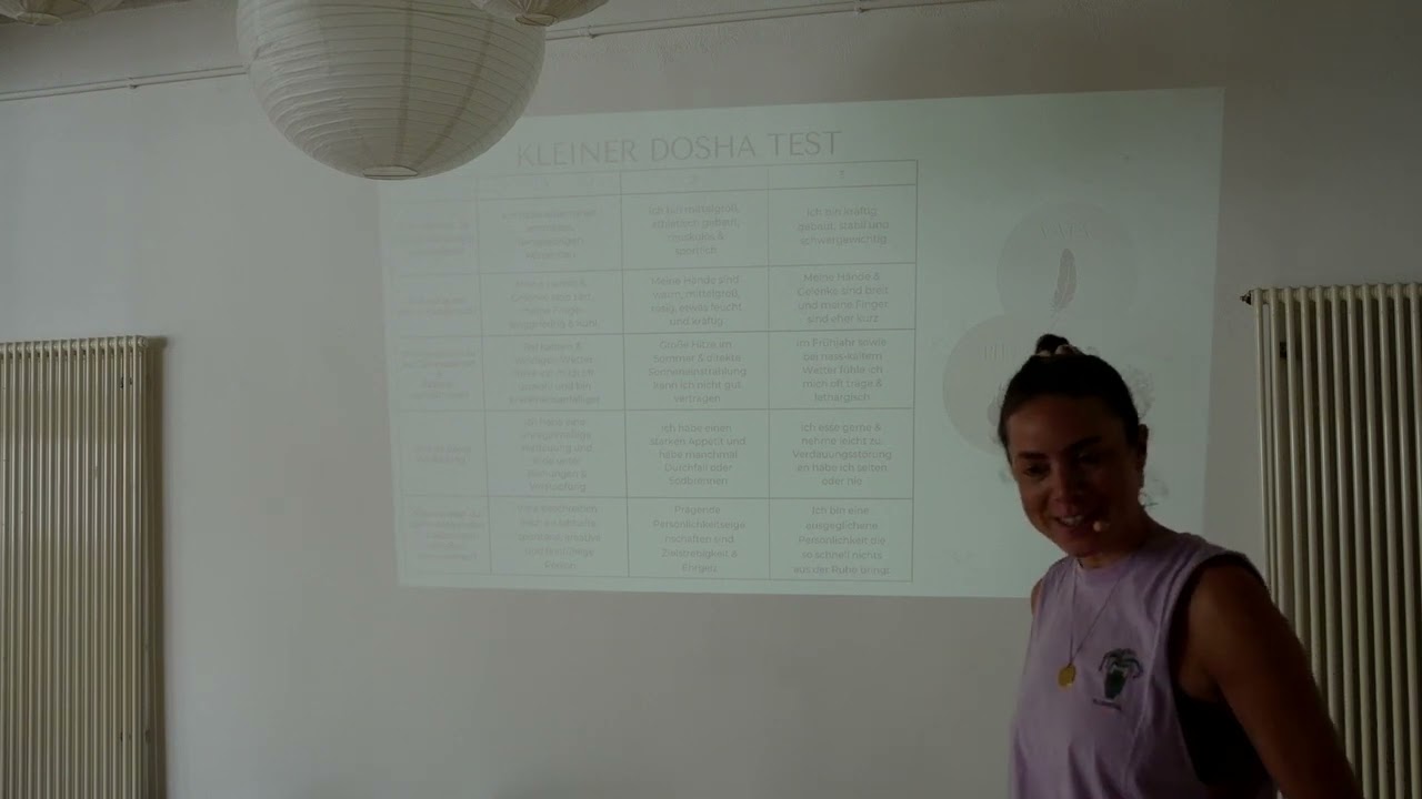 Ayurveda Workshop DSY