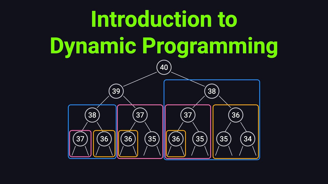 Dynamic Programming, Visually Explained — Step-by-Step with Fibonacci ...