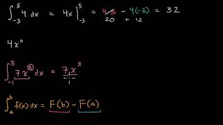 Definite integrals: reverse power rule | AP Calculus AB | Khan Academy Hebrew