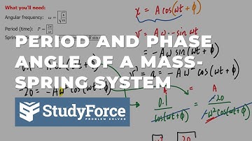 Finding Period of Mass-Spring System Given Displacement, Velocity, and Acceleration