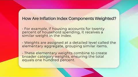 How Are Inflation Index Components Weighted? - Inflation Insight Channel